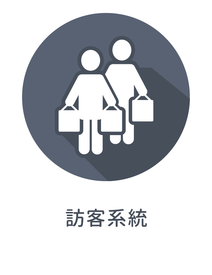 ★訪客系統