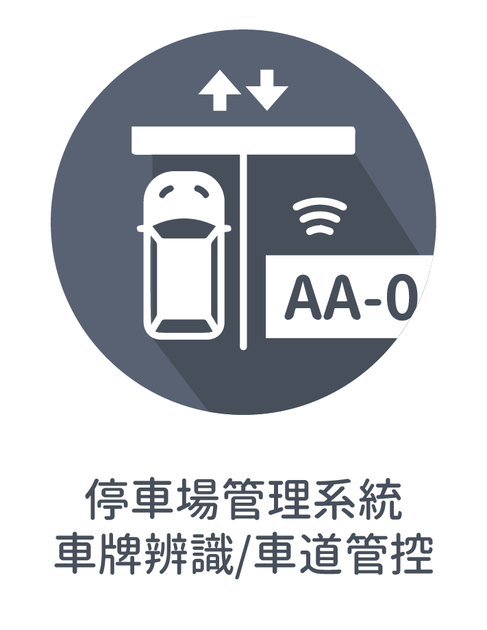 ★停車場管理