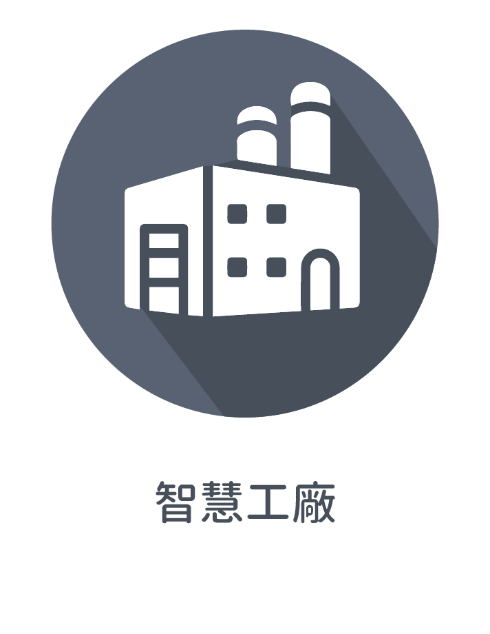 ☆智慧工廠