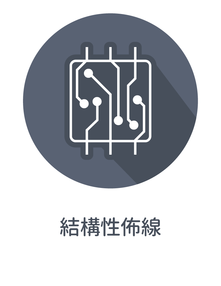 ◎結構性佈線